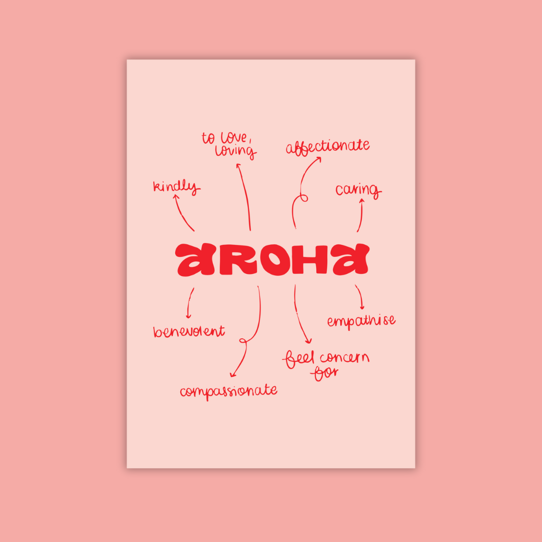 Aroha • mahere kupu (word map)