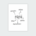 Pāpā • Dad mahere kupu (word map)