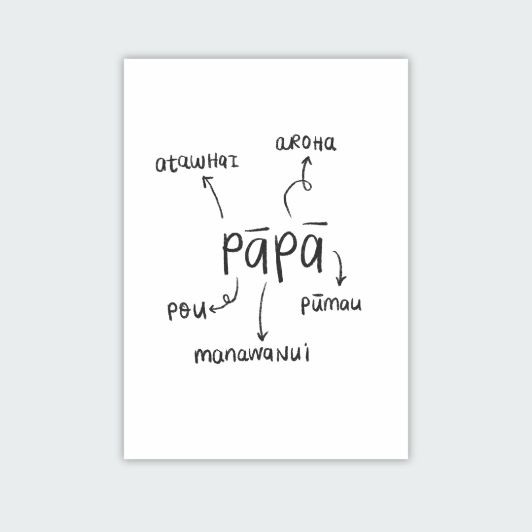 Pāpā • Dad mahere kupu (word map)