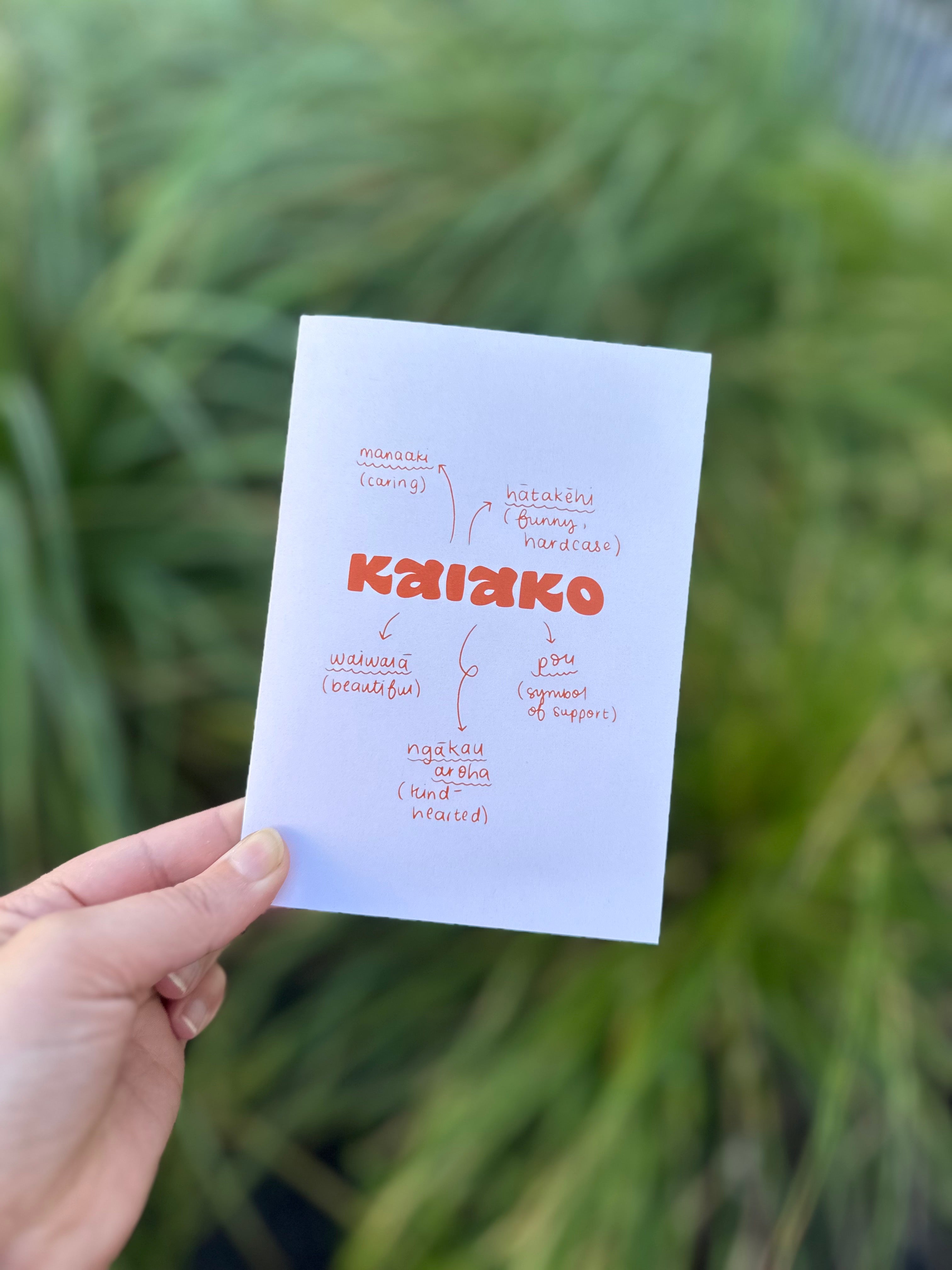 Kaiako • Teacher mahere kupu (word map)