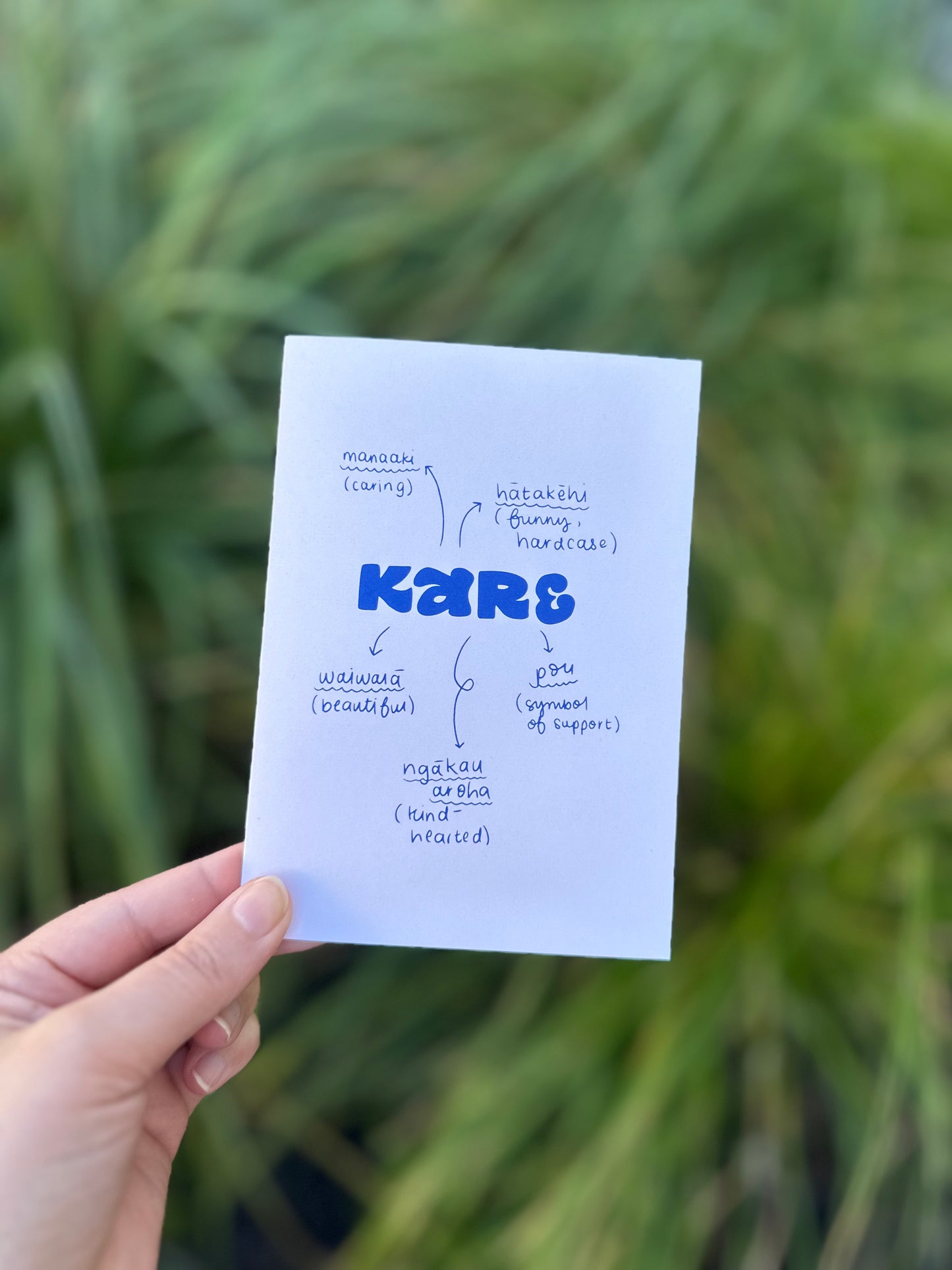 Kare – mahere kupu (word map) card