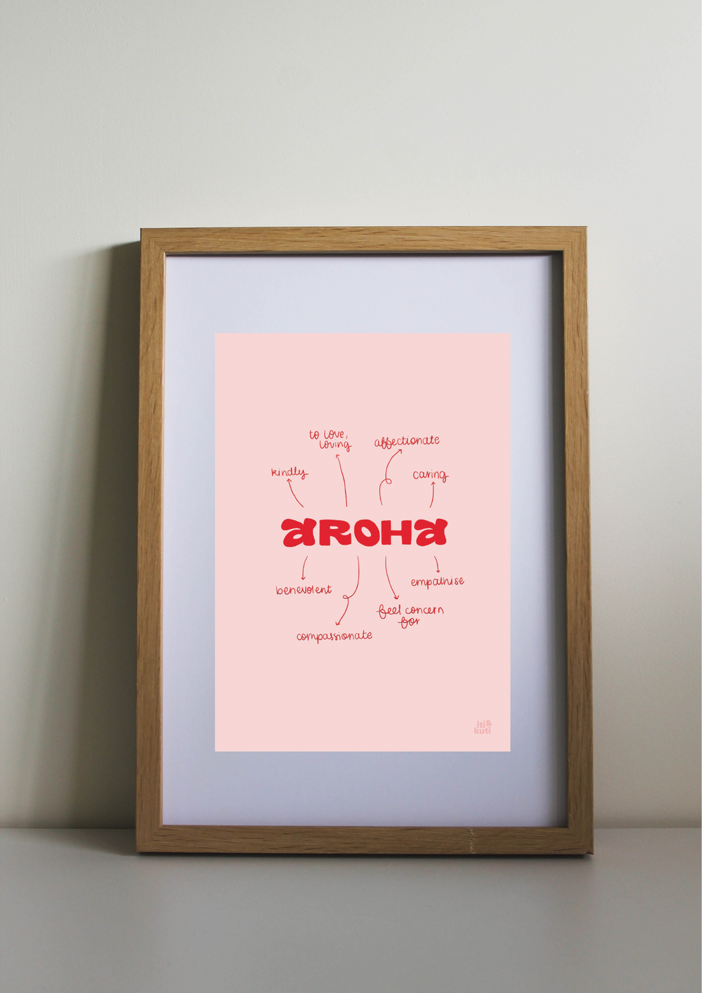 Aroha • mahere kupu (word map)